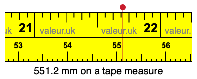 551.2 mm on a tape measure 551.2 millimeters on a tape measure