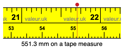 551.3 mm on a tape measure 551.3 millimeters on a tape measure