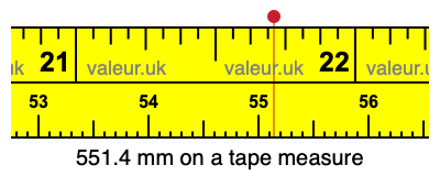 551.4 millimeters on a tape measure