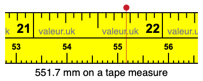 551.7 mm on a tape measure 551.7 millimeters on a tape measure