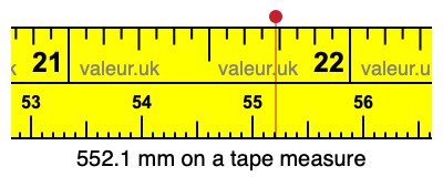 552.1 mm on a tape measure 552.1 millimeters on a tape measure