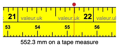 552.3 mm on a tape measure 552.3 millimeters on a tape measure