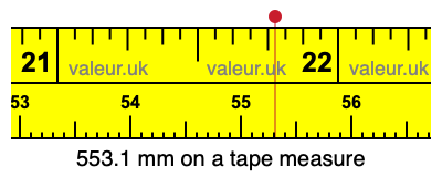 553.1 mm on a tape measure 553.1 millimeters on a tape measure