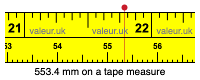 553.4 mm on a tape measure 553.4 millimeters on a tape measure