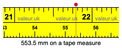 553.5 mm on a tape measure 553.5 millimeters on a tape measure
