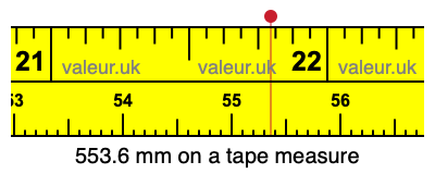 553.6 mm on a tape measure 553.6 millimeters on a tape measure