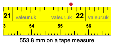 553.8 mm on a tape measure 553.8 millimeters on a tape measure