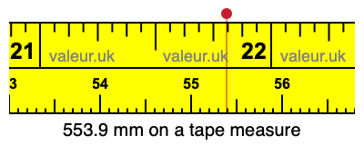 553.9 mm on a tape measure 553.9 millimeters on a tape measure