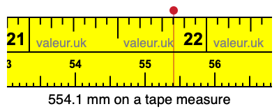 554.1 mm on a tape measure 554.1 millimeters on a tape measure