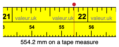 554.2 mm on a tape measure 554.2 millimeters on a tape measure