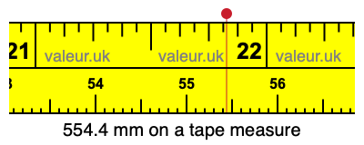 554.4 mm on a tape measure 554.4 millimeters on a tape measure