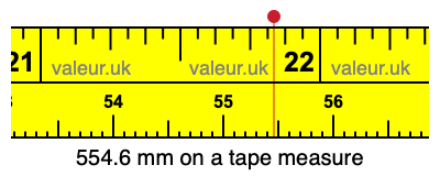 554.6 mm on a tape measure 554.6 millimeters on a tape measure