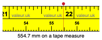 554.7 mm on a tape measure 554.7 millimeters on a tape measure