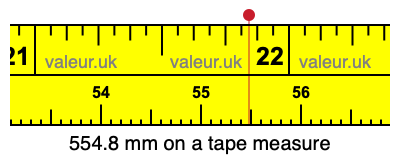 554.8 millimeters on a tape measure
