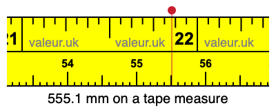555.1 mm on a tape measure 555.1 millimeters on a tape measure
