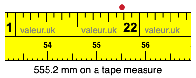 555.2 mm on a tape measure 555.2 millimeters on a tape measure