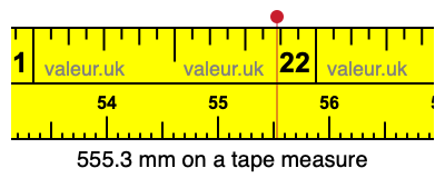 555.3 mm on a tape measure 555.3 millimeters on a tape measure