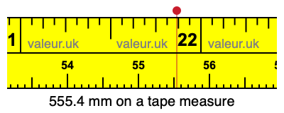 555.4 mm on a tape measure 555.4 millimeters on a tape measure