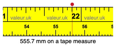 555.7 mm on a tape measure 555.7 millimeters on a tape measure