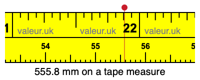 555.8 mm on a tape measure 555.8 millimeters on a tape measure