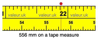 556 mm on a tape measure 556 millimeters on a tape measure