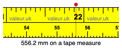 556.2 mm on a tape measure 556.2 millimeters on a tape measure
