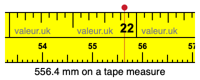 556.4 mm on a tape measure 556.4 millimeters on a tape measure