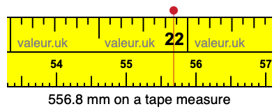 556.8 mm on a tape measure 556.8 millimeters on a tape measure