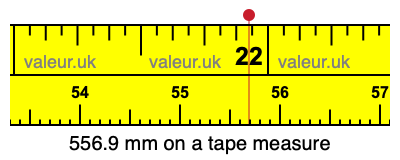 556.9 mm on a tape measure 556.9 millimeters on a tape measure