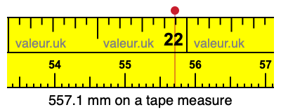 557.1 mm on a tape measure 557.1 millimeters on a tape measure