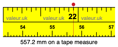 557.2 mm on a tape measure 557.2 millimeters on a tape measure