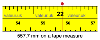 557.7 mm on a tape measure 557.7 millimeters on a tape measure