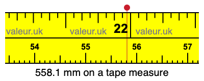 558.1 mm on a tape measure 558.1 millimeters on a tape measure