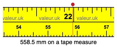558.5 mm on a tape measure 558.5 millimeters on a tape measure