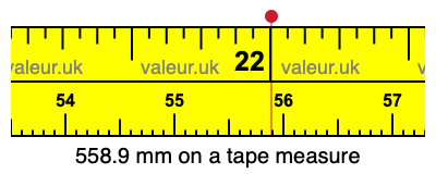 558.9 mm on a tape measure 558.9 millimeters on a tape measure