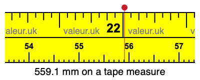 559.1 mm on a tape measure 559.1 millimeters on a tape measure