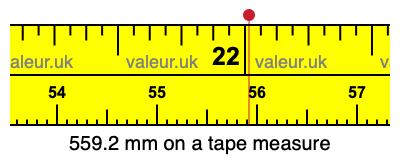 559.2 mm on a tape measure 559.2 millimeters on a tape measure