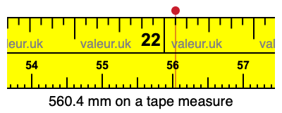 560.4 mm on a tape measure 560.4 millimeters on a tape measure