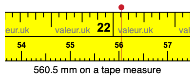 560.5 mm on a tape measure 560.5 millimeters on a tape measure