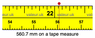 560.7 mm on a tape measure 560.7 millimeters on a tape measure