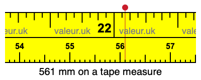561 millimeters on a tape measure