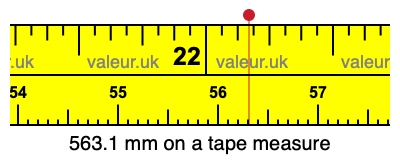 563.1 mm on a tape measure 563.1 millimeters on a tape measure