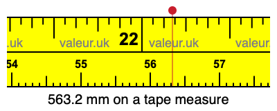 563.2 millimeters on a tape measure