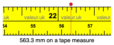 563.3 mm on a tape measure 563.3 millimeters on a tape measure