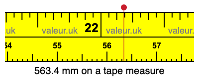 563.4 mm on a tape measure 563.4 millimeters on a tape measure
