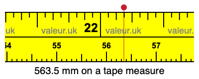 563.5 mm on a tape measure 563.5 millimeters on a tape measure