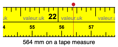 564 mm on a tape measure 564 millimeters on a tape measure