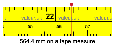 564.4 mm on a tape measure 564.4 millimeters on a tape measure