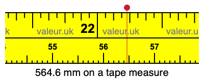 564.6 mm on a tape measure 564.6 millimeters on a tape measure