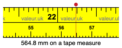 564.8 mm on a tape measure 564.8 millimeters on a tape measure